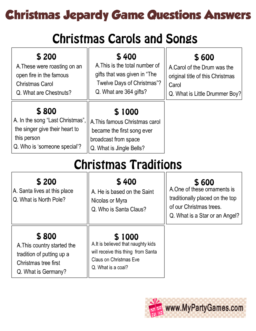 Free Printable Christmas Jeopardy Game Question Cards