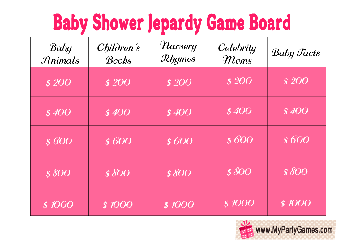 Free Printable Baby Shower Jeopardy Game Board in Pink Color