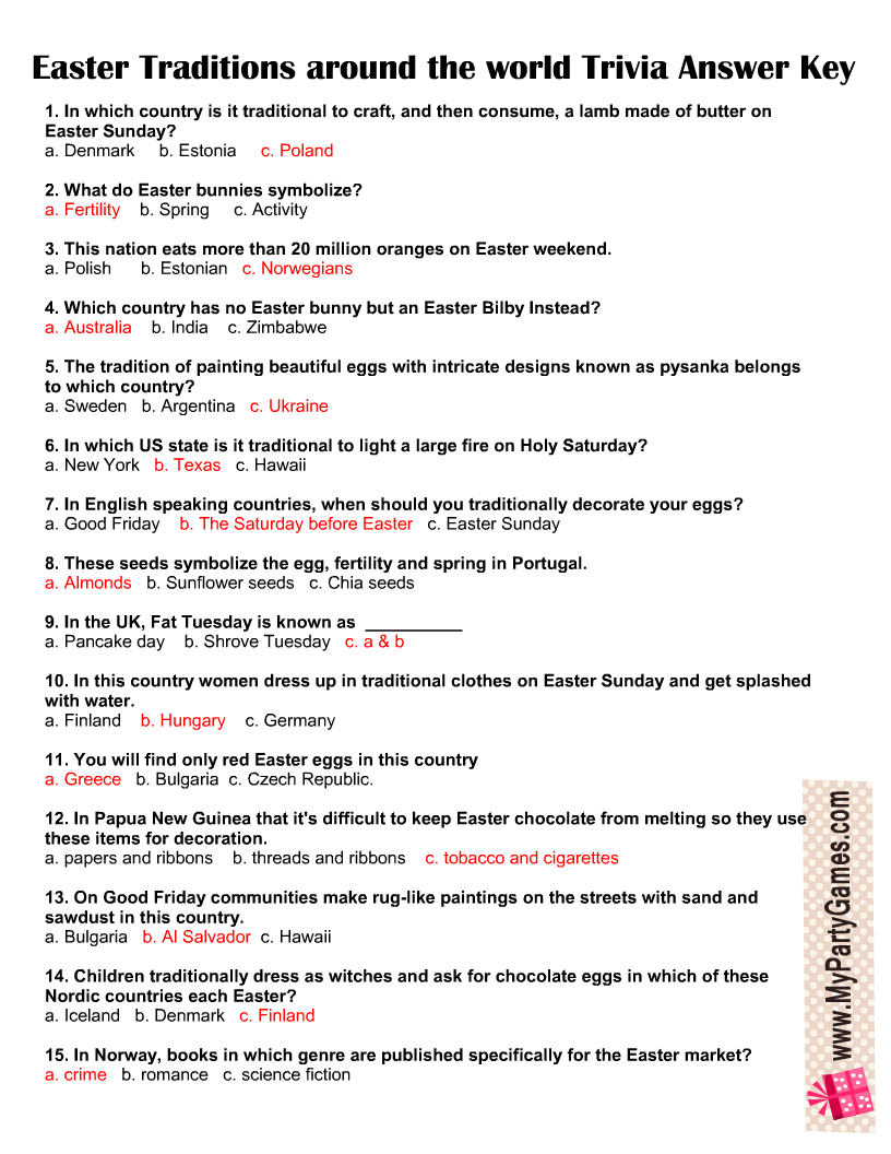 Easter Traditions around the World Trivia Quiz Answer Key