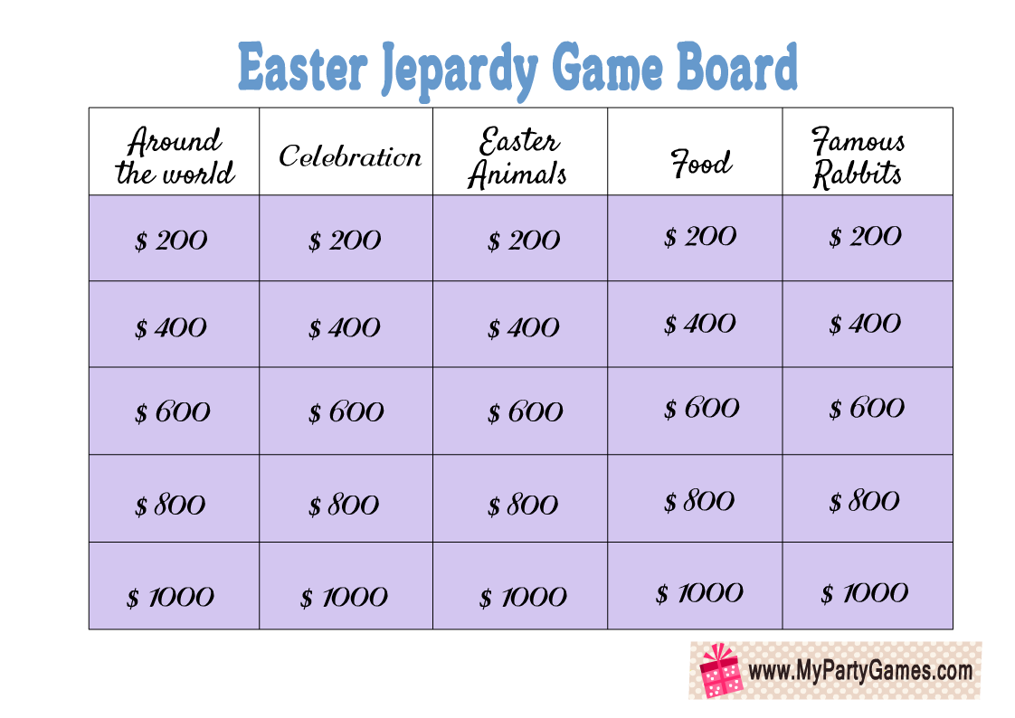 Free Printable Easter Jeopardy Game Board