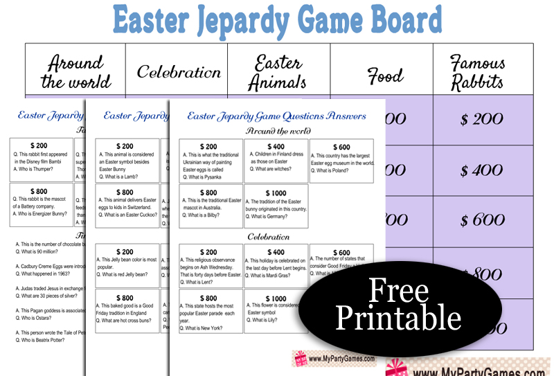 Free Printable Jeopardy-inspired Game for Easter