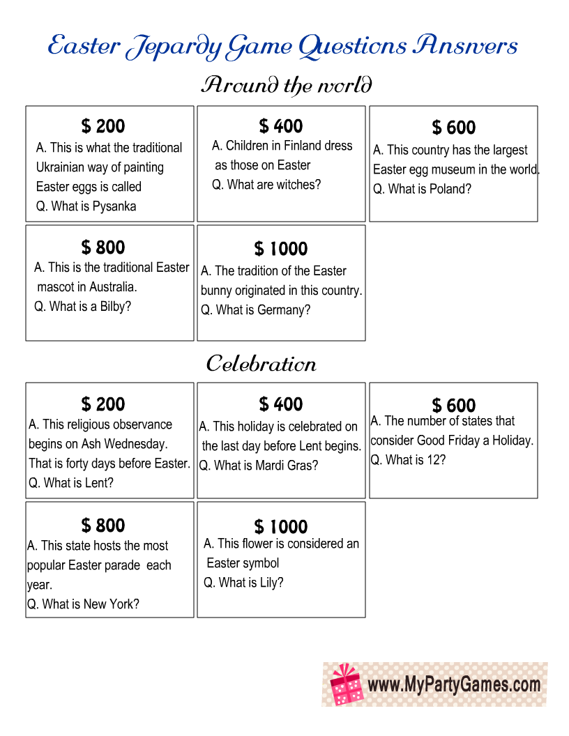 Free Printable Jeopardy-inspired Game for Easter Answers and Questions
