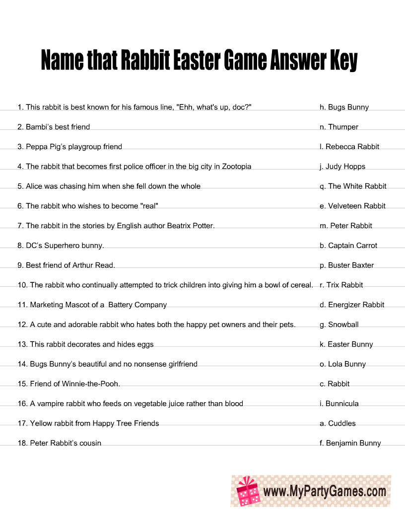 Name that Rabbit Easter Game Answer Key