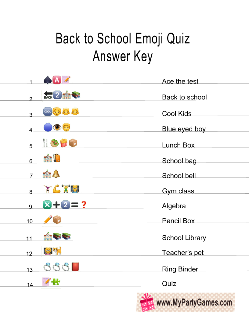 Emoji Phraseology - Back 2 School Edition