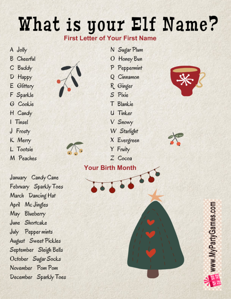 Free Printable What is Your Elf Name? Christmas Game