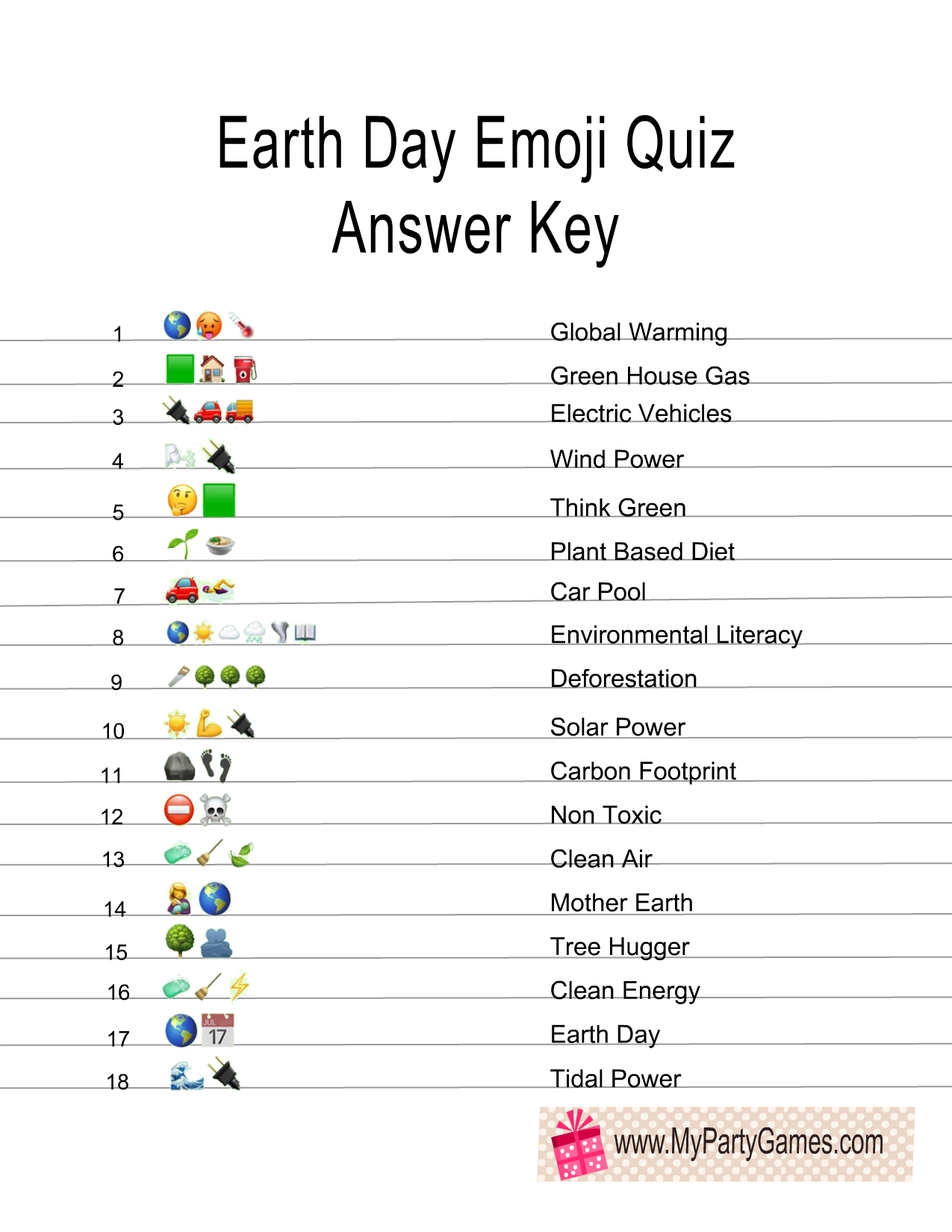 Earth Day Emoji Pictionary Quiz Answer Key