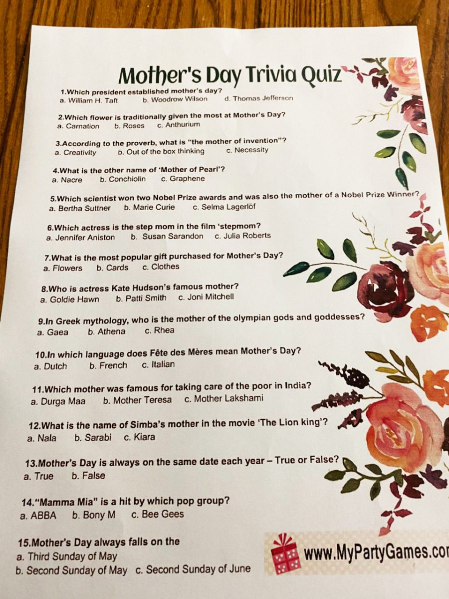 Free Printable Mother's Day Trivia Quiz