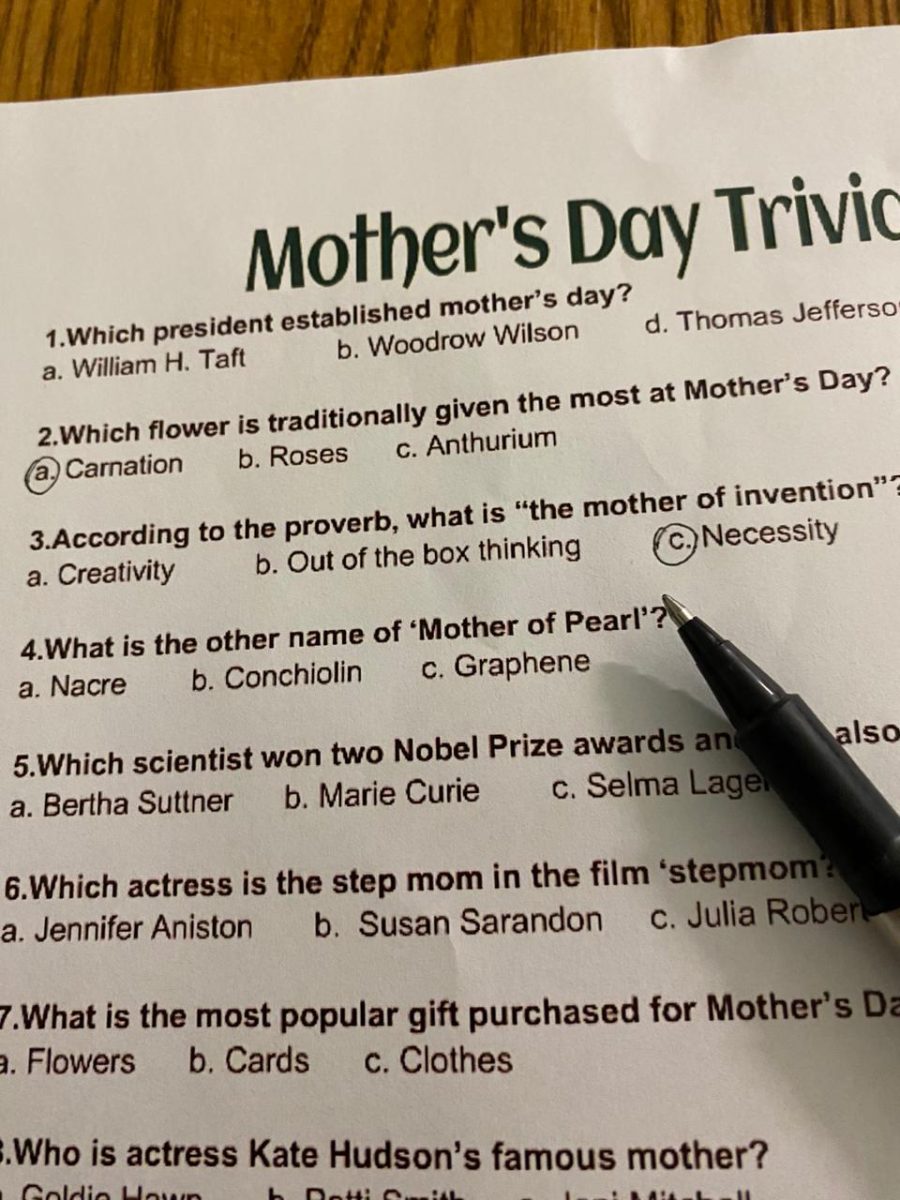 How to Play Mother's Day trivia quiz