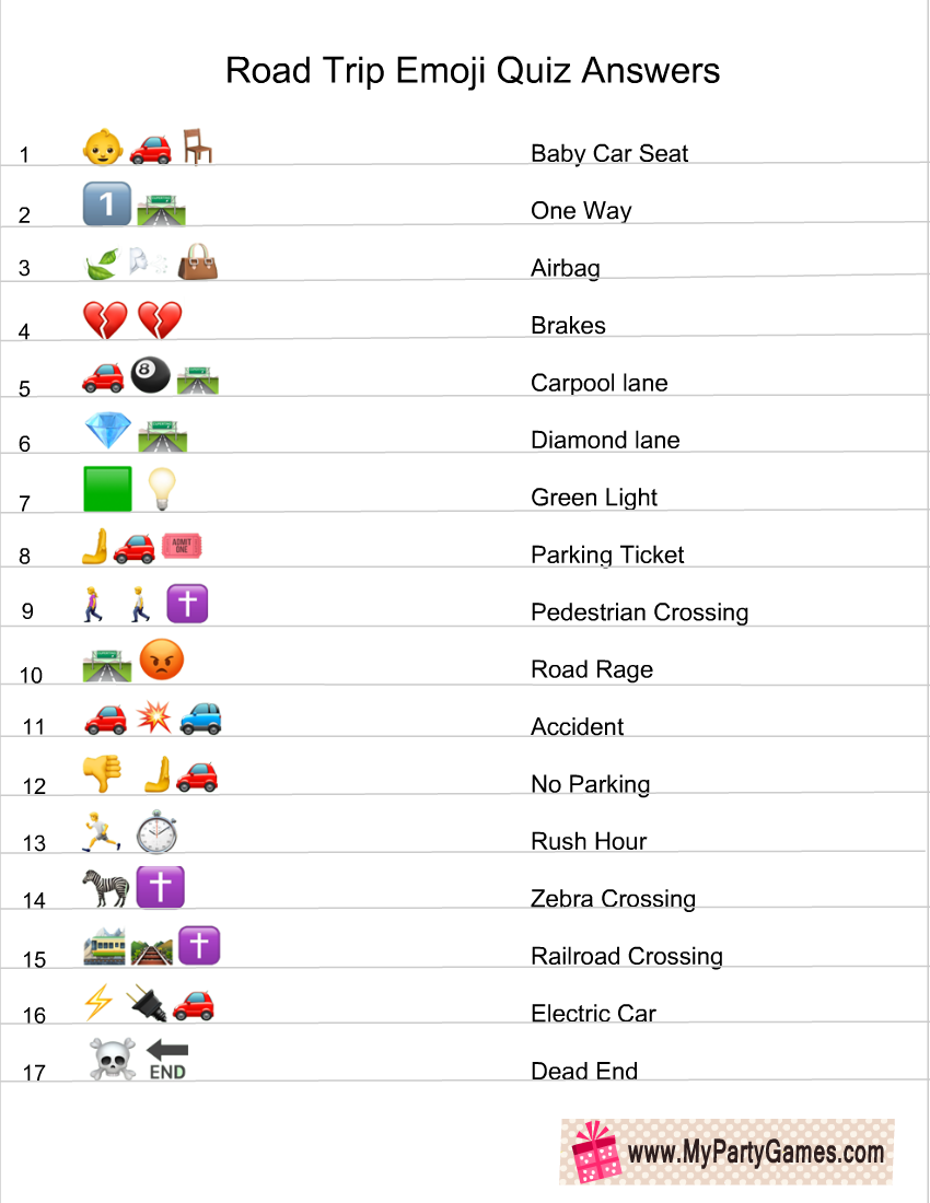 Road Trip Emoji Quiz ٖAnswer Key