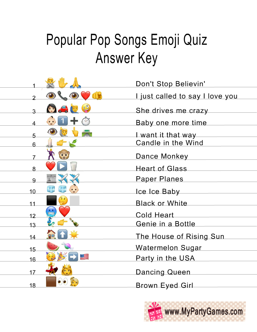 Popular Pop Songs Emoji Quiz Answer Key